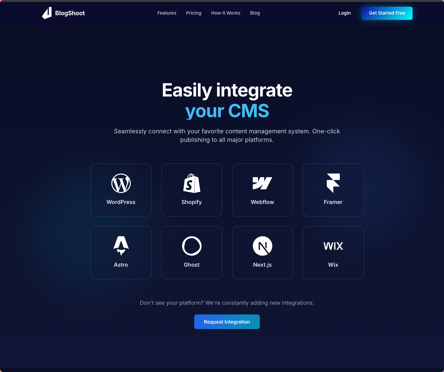 Step by Step: Building Traffic Assets with BlogShoot